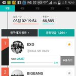 [EXO] 내거 재미있는거 발견함