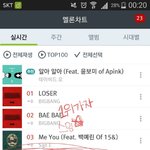[인피니트] 4위
