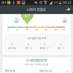 [인피니트] 헐 잠만 이거 스밍안된거야???