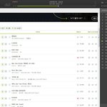 [인피니트] 멜레기 순위 ㅋㅋ