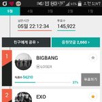 [EXO] 종인이 목격담 떳다 ㄹㅇ