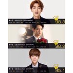 [EXO] 중국팬분늘 두근거려되게좋아하<b>시네</b>