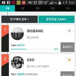 [EXO] 민석이 오늘 사과머리했대..대박 귀여워