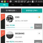 [EXO] <b>이사진</b> 언제적이야?