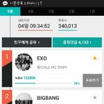 [EXO] 오늘 애들 공항<b>왜감</b>? 어디가?