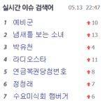 [시우민] 150513 <b>네이트</b> 다음 실검 시우민 1위!!!