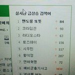 [EXO] <b>네이버</b>실검