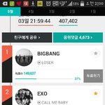 [EXO] 민석이 다음주 특별<b>출연</b>?