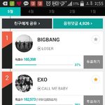 [EXO] 종인이 <b>쇼핑</b>중이래 대박