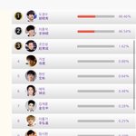 [EXO] <b>이종석</b>빠들 엑소하나 못이기면서