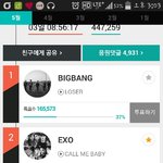 [EXO] <b>엑소</b>2위 <b>엑소</b>2위 <b>엑소</b>2위