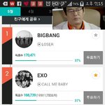 [EXO] 첸 백현 불후의명곡 <b>출연</b>