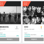 [EXO] 우옆엑 보기 <b>전</b>에 엑소 <b>투표</b>하자!