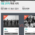 [EXO] 헐 <b>여</b>1진구랑 백현이 <b>사진</b> 찍엇네 