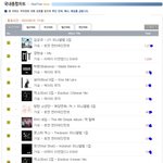 [인피니트] 이거좀봐봐