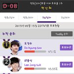 [EXO] 디오 찬열 <b>백상</b> 인기상 중간집계