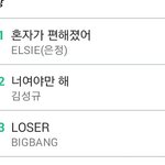 [인피니트] 야뒤집힘