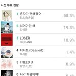 [모든팬덤] 추가( 빅뱅팬, 성규팬 필독 )티아라 은정 엠카 투표...