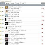 [EXO] 지금1달훨씬넘어서 음반도<b>발림</b>ㅇㅇ