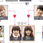 [댓글부탁해] 후아유 러브라인 진짜 이랬으면좋겠다 ㅠㅠㅠㅠ
