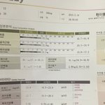 인바디좀 봐주세요~