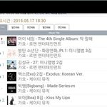 [모든팬덤] 마이네임 사재기 (<b>feat</b>. 사재기 풍년)