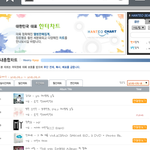 [인피니트] <b>한터</b> 주간
