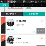 [EXO] 꿈콘얘기는 나중에하고 투표해