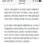 [태용] <b>sm</b>올해 신인그룹3팀 데뷔??