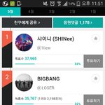 [EXO] <b>눈사진</b>ㅇ)쌍수했는데 어떰?