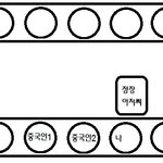 [개념상실] 지하철 어이없는 개념놉!!! 아저씨 !!!!!