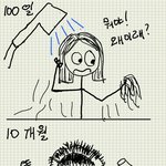 [육아일기] 내머리왜이래!?