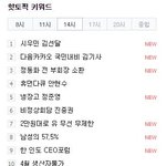 [시우민] 150529 2시 핫<b>토픽</b>키워드 1위 (시우민 김선달)