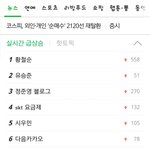 [시우민] 시우민 아직도 실검에 있어ㅋㅋㅋㅋㅋㅋ