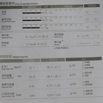인바디有 <b>한달째</b> 제자리걸음. 무엇이 문제인가요...