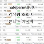 [EXO] 생각보다 찬열이 검색순위 높은데?