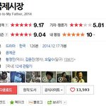 [국제시장] 영화 "국제시장" 보고 난 후..