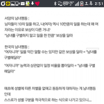 한국의 남녀<b>평등</b> 인식이 심각한 수준 인거같에요..
