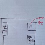 [조언부탁] 아파트 <b>복도</b> 흡연