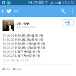 [인피니트] 잊지<b>말아</b>줘