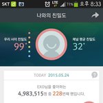 [EXO] 대박ㅋㅋㄱㅋ나 메롱 엑소 <b>친밀</b>도