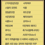 [BTOB] 비투비 사생<b>대포</b> 목록