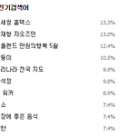 [EXO] <b>주부</b>인기검색엌ㅋㅋㅋㅋㅋㅋㅋㅋㅋㅋㅋㅋㅋㅋ