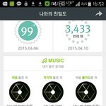 [EXO] 스밍인증안하고<b>글적</b>는애들은. .