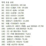 [EXO] 야 우리 그거 할래?