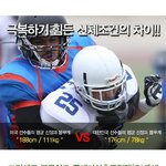 예정화가 미식축구 국가대표팀 스트렝스 코치라네요~ 좀 도와줘야 할듯~ㅋㅋ