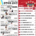 한국방송예술진흥원 <b>유용</b>한정보 공유~