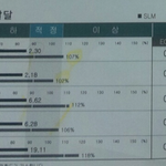 인바디 <b>근육</b>좀 봐주세요 (사진유)