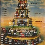 [EXO] 여기에 <b>동탄</b>광교는 없는이유가