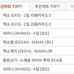[EXO] 이거 그<b>사재기</b>그룹때문에 마마사서